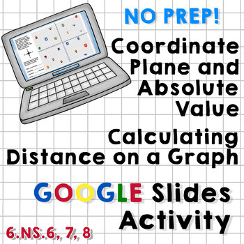 Preview of Coordinate Plane/Absolute Value/Distance on a Graph Google Slides Activity
