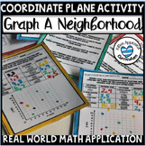 Coordinate Plane Activity 5th Grade Coordinates