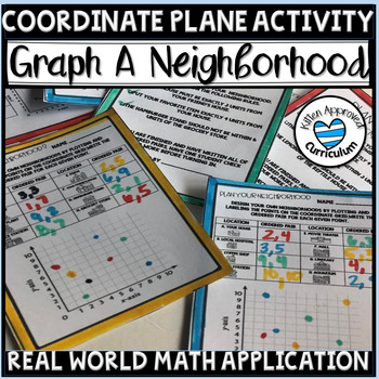 Preview of Coordinate Plane Activity 5th Grade Coordinates Activity