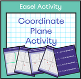 Coordinate Plane Activity / Graphing (x , y) points / Pre-Algebra