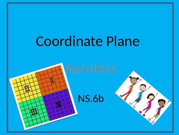 Preview of Coordinate Plane Aerobics NS.6b Math Center Activity