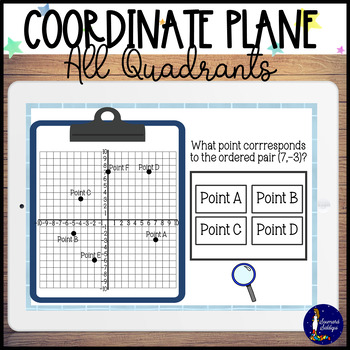 Preview of Coordinate Plane All Quadrants BOOM Cards