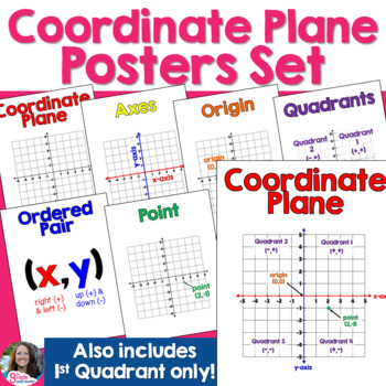 Preview of Coordinate Plane Anchor Chart or Vocabulary Posters Set - 1 or 4 Quadrants