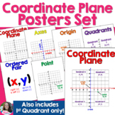 Coordinate Plane Anchor Chart or Vocabulary Posters Set - 