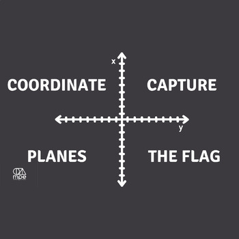 Preview of Coordinate Plane Capture the Flag