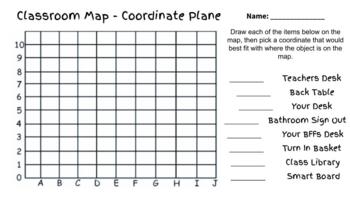 Preview of Coordinate Plane - Class Map Activity