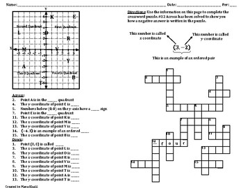 Coordinate Plane Activity and Crossword Puzzle by Maya Khalil TpT