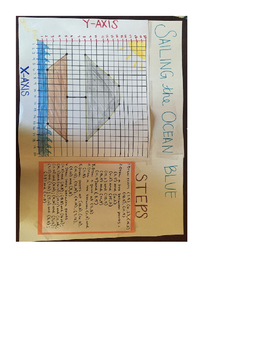 Preview of Coordinate Plane Design Activity