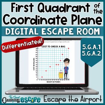 Preview of Coordinate Plane Digital Escape Room Activity 5th Grade Geometry First Quadrant
