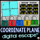 Coordinate Plane Digital Math Escape Room Activity
