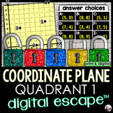 Coordinate Plane Digital Math Escape Room Activity {QUADRANT 1}