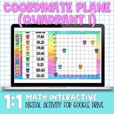 Coordinate Plane Digital Practice Activity
