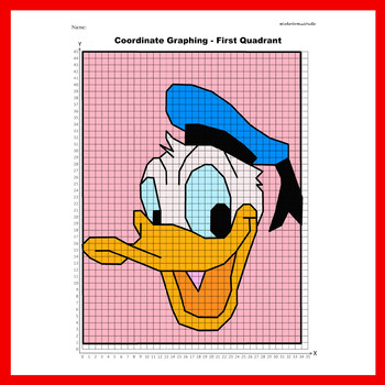 Preview of Coordinate Plane -Donald Duck
