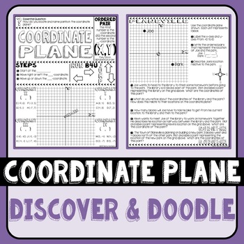 Preview of Coordinate Plane Discover & Doodle