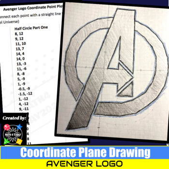 Avengers Logo Wallpaper Download | MobCup