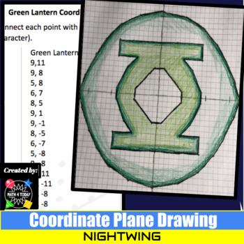 Printable Green Lantern Coloring Pages For Kids