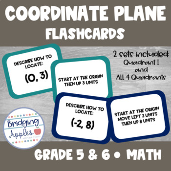 Preview of Coordinate Plane Flashcards | Quadrant 1 and ALL 4 Quadrants