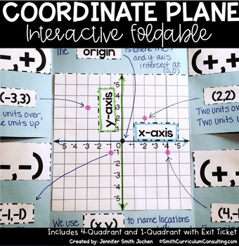 Coordinate Plane Four Quadrant And One Quadrant Flippables Tpt