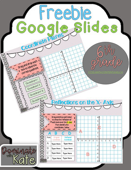 Preview of Coordinate Plane Google Slide Activity Freebie