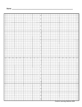 Coordinate Plane Graphing Activity: 100 Days of School | TpT
