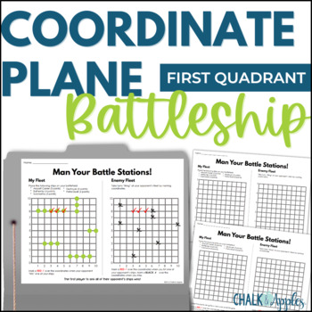Preview of Quadrant 1 Coordinate Plane Graphing Battleship Activity for Coordinate Grids
