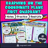 Coordinate Plane Graphing Guided Notes Doodles First Quadr