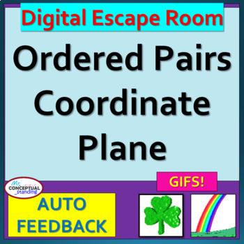 Preview of Coordinate Plane Graphing - Ordered Pairs Digital Escape Room St. Patrick's Day