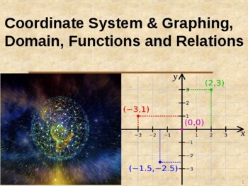 Preview of Coordinate Plane & Graphing Powerpoint/Lesson - Functions, Relations, Domain