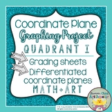 Create Your Own Coordinate Plane Picture Project Quadrant I