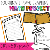 Coordinate Plane Graphing Project