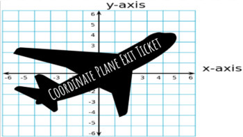 Preview of Coordinate Plane Interactive Exit Ticket- Google Slides (Distance Learning)