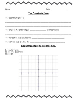 Preview of Coordinate Plane Learning Guide