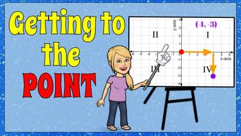 Preview of Coordinate Plane Lesson and Drag & Drop Activity
