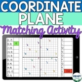 Coordinate Plane Matching Activity