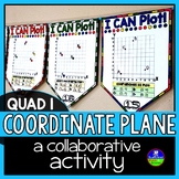 Coordinate Plane Math Pennant Activity (QUADRANT 1)