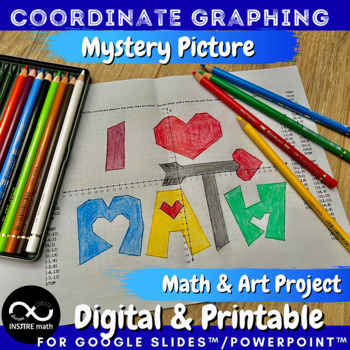 Preview of Coordinate Plane Mystery Picture Graphing 4 Quadrants Art Printable & Digital