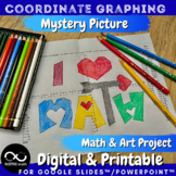 Coordinate Plane Mystery Picture Graphing 4 Quadrants Art 