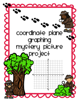 Preview of Coordinate Plane Mystery Picture Project