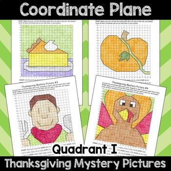 Preview of Thanksgiving Coordinate Plane Mystery Pictures in Quadrant I