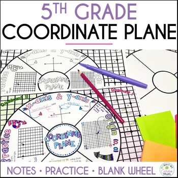 Preview of Coordinate Plane Notes Doodle Math Wheel, Grade 5 Guided Notes and Practice