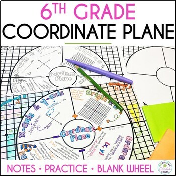 Preview of Coordinate Plane Doodle Math Wheel, 6th Grade Guided Notes and Practice