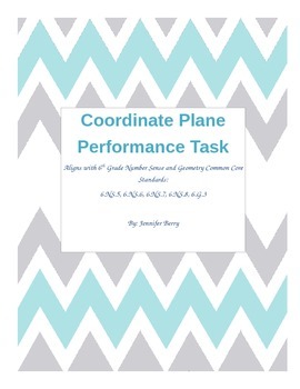 Preview of Coordinate Plane Performance Task