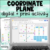 Coordinate Plane Plotting Points Emoji DIGITAL Activity fo