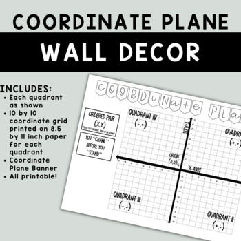 Preview of Coordinate Plane Poster | Classroom Printable Wall Decor | Interactive