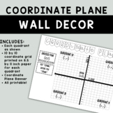 Coordinate Plane Poster | Classroom Printable Wall Decor |