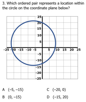 problem solving in the coordinate plane
