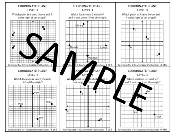 coordinate plane problem solving