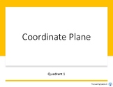 Coordinate Plane Lesson | Quadrant 1 | Graphing Ordered Pa