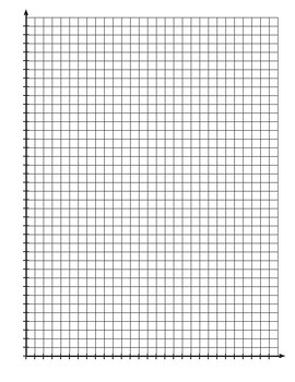 Preview of Coordinate Plane Quadrant I Graph Paper X Y Axes Sizes 1 Inch 1/2 Inch 1/4 Inch