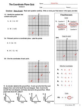 hard coordinate plane worksheets